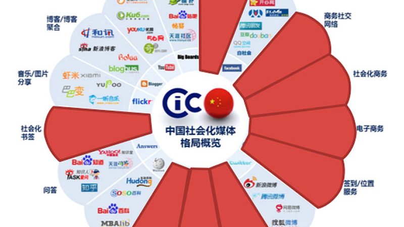 深圳短视频制作公司收费，揭秘背后的考量因素